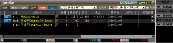 ■L57-h03-05日経225オプションポジション残高