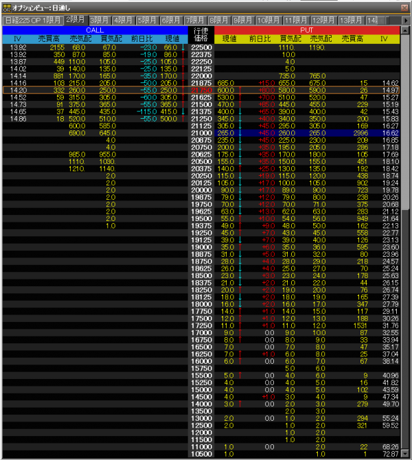 ■L62-h05-06オプションボード