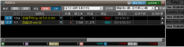 ■L62-h06-05日経225オプションポジション残高