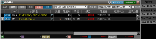 ■L62-h07-05日経225オプションポジション残高