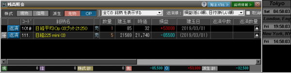 ■L62-h03-05日経225オプションポジション残高