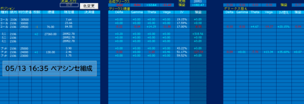 2021.06.04ベアシンセ1